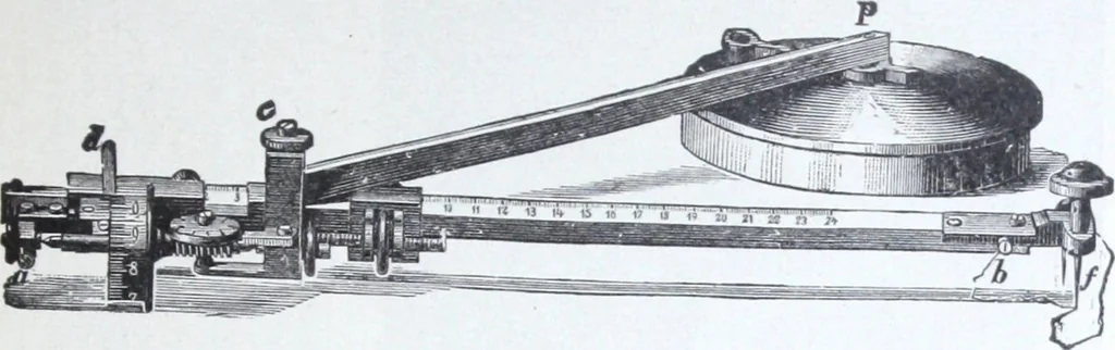An illustration from Illustrated catalogue and price-list of drawing and tracing papers, sun print papers and equipments, drawing instruments and materials, surveying instruments, accessories, etc. / Kolesch & Company., 1907, leaf 98
