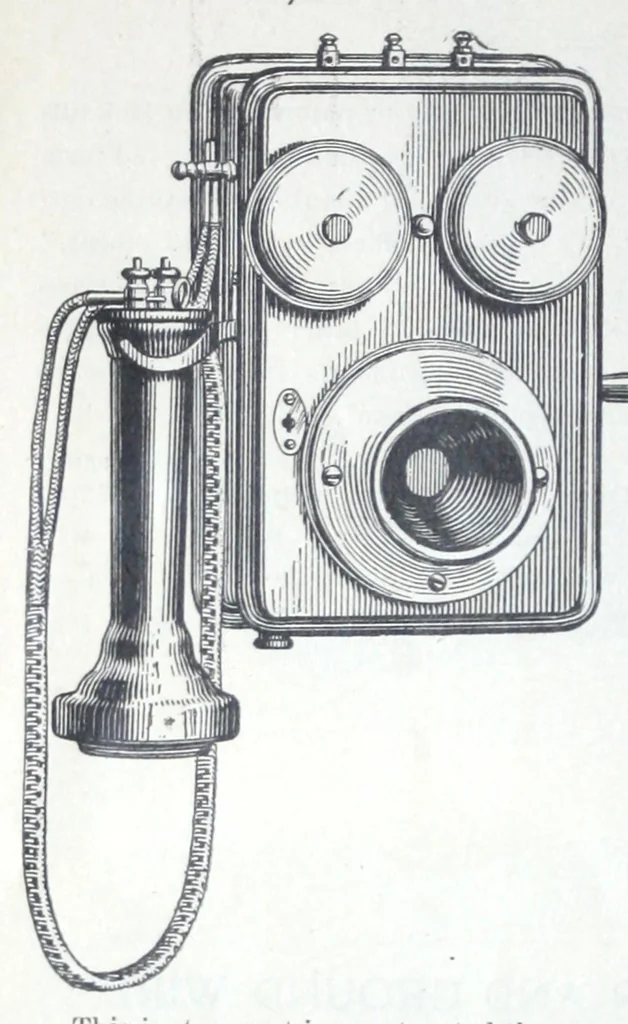 An illustration from Illustrated catalogue and price list of bells, electric gas burners, batteries, push buttons ..., 1899, leaf 71