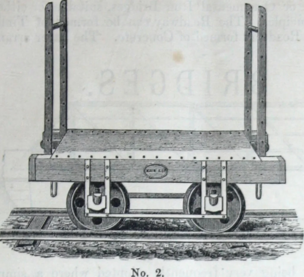 An illustration from Illustrated catalogue of galvanized iron roofing and shedding, iron structures, &c. : patent portable steel railways, railway plant, iron bridges, &c., 1884, leaf 30