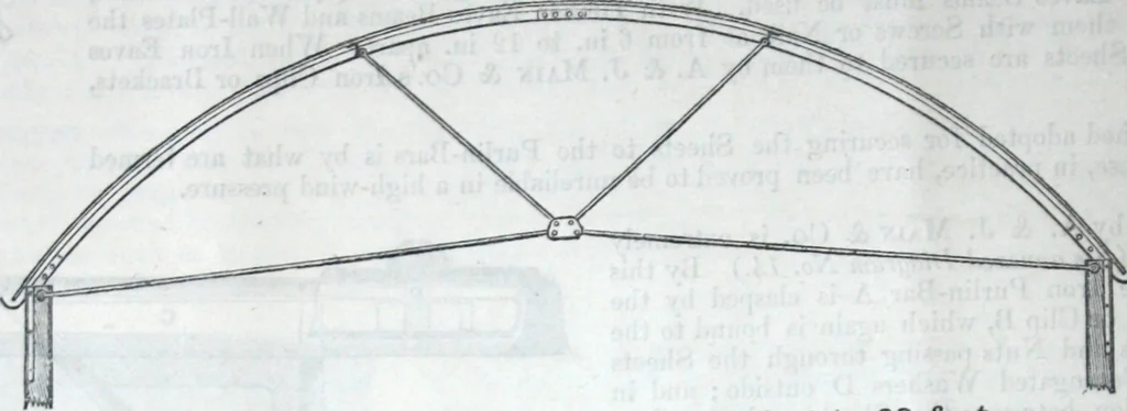 An illustration from Illustrated catalogue of galvanized iron roofing and shedding, iron structures, &c. : patent portable steel railways, railway plant, iron bridges, &c., 1884, leaf 5