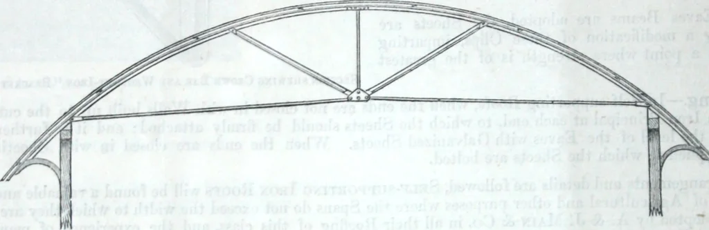 An illustration from Illustrated catalogue of galvanized iron roofing and shedding, iron structures, &c. : patent portable steel railways, railway plant, iron bridges, &c., 1884, leaf 5