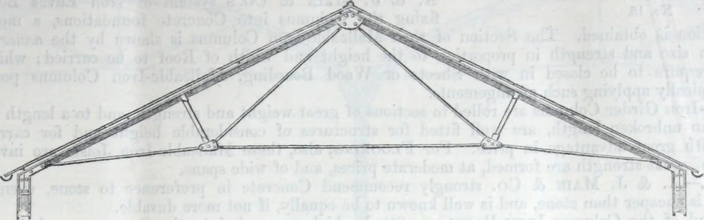 An illustration from Illustrated catalogue of galvanized iron roofing and shedding, iron structures, &c. : patent portable steel railways, railway plant, iron bridges, &c., 1884, leaf 6