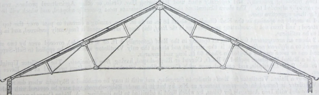 An illustration from Illustrated catalogue of galvanized iron roofing and shedding, iron structures, &c. : patent portable steel railways, railway plant, iron bridges, &c., 1884, leaf 6