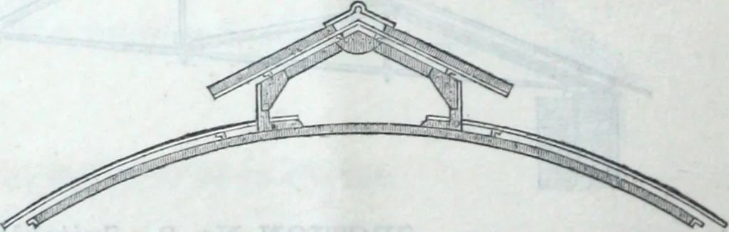 An illustration from Illustrated catalogue of galvanized iron roofing and shedding, iron structures, &c. : patent portable steel railways, railway plant, iron bridges, &c., 1884, leaf 7