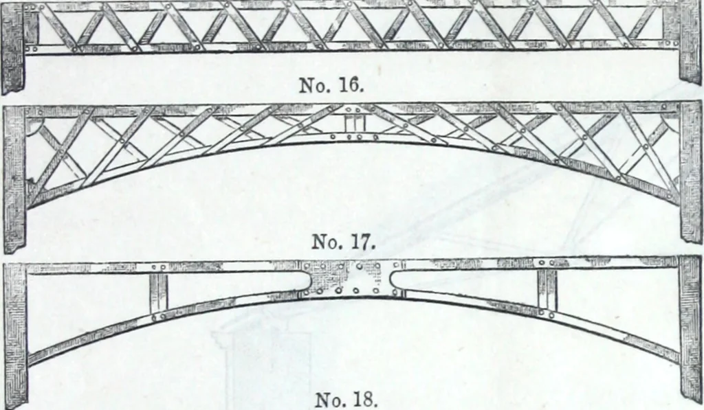 An illustration from Illustrated catalogue of galvanized iron roofing and shedding, iron structures, &c. : patent portable steel railways, railway plant, iron bridges, &c., 1884, leaf 7