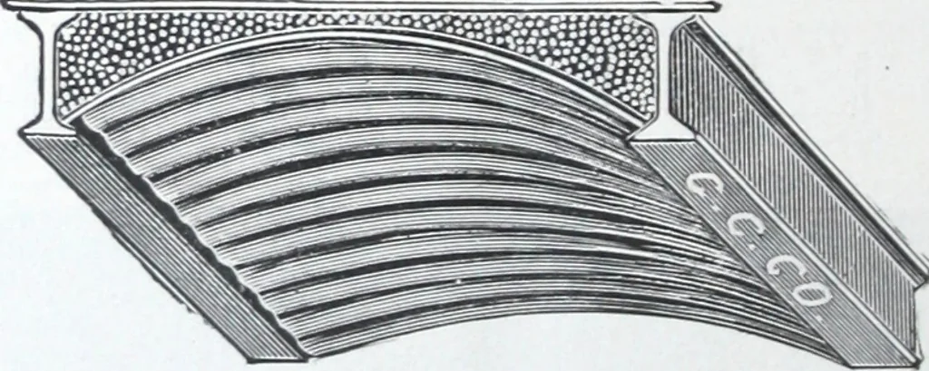 An illustration from Illustrated catalogue of the Cincinnati Corrugating Co. ... : superior corrugated and other sheet metal building material., 1893, leaf 19