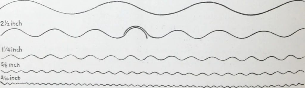 An illustration from Illustrated catalogue of the Cincinnati Corrugating Co. ... : superior corrugated and other sheet metal building material., 1893, leaf 5