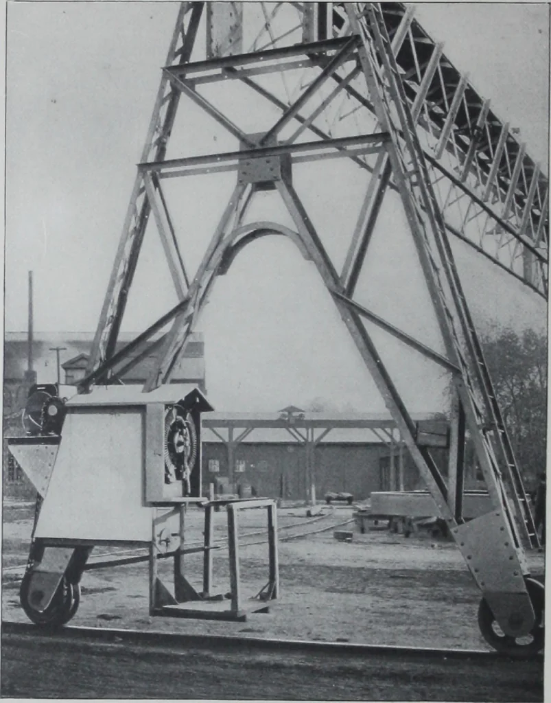 An illustration from Industrial applications of electricity., 1900, leaf 35