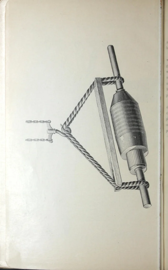 An illustration from Instructions for installing and operating bipolar generators for incandescent lighting., 1894, leaf 13