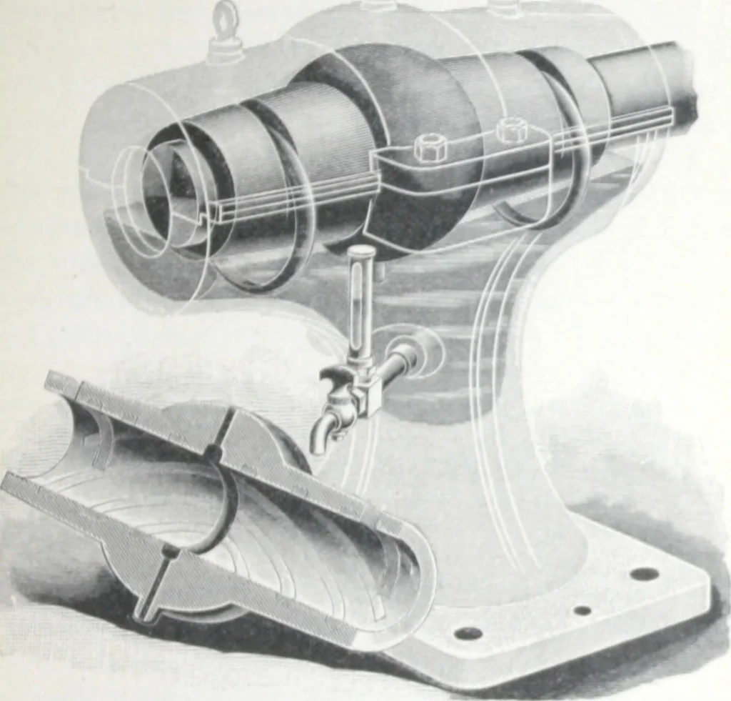 An illustration from Instructions for installing and operating bipolar generators for incandescent lighting., 1894, leaf 24