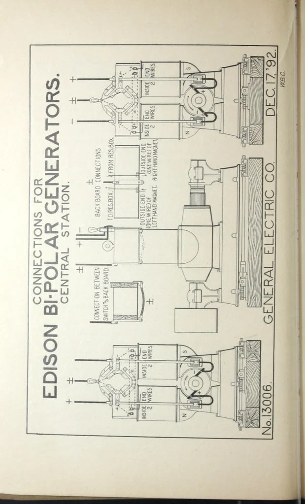 An illustration from Instructions for installing and operating bipolar generators for incandescent lighting., 1894, leaf 27