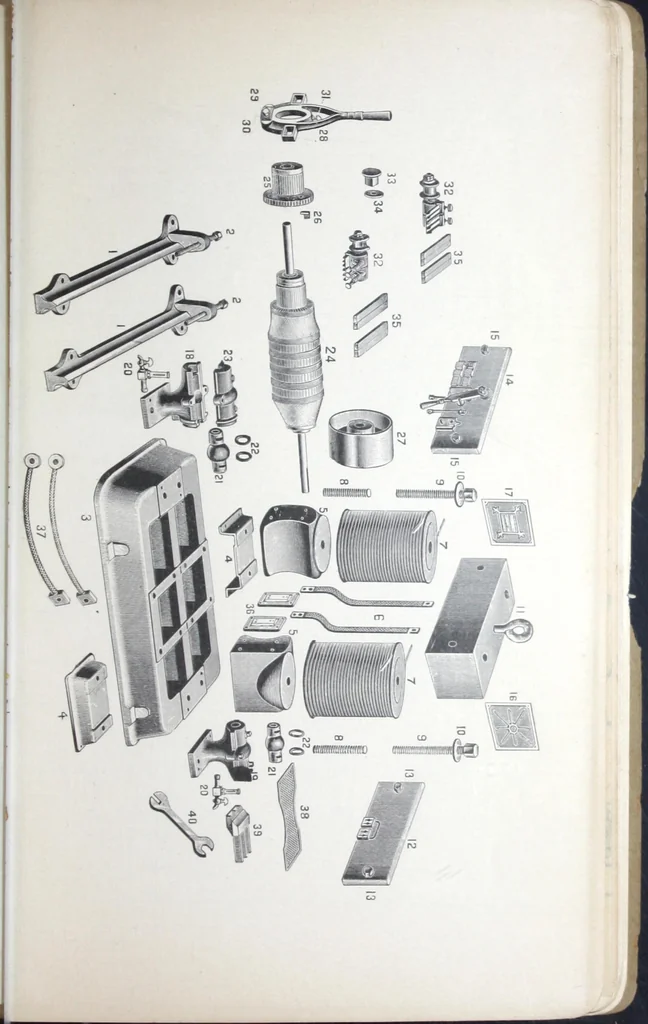 An illustration from Instructions for installing and operating bipolar generators for incandescent lighting., 1894, leaf 56