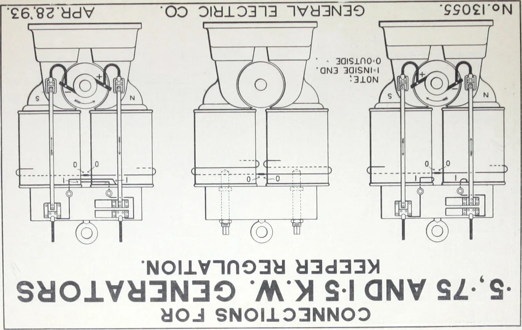 An illustration from Instructions for installing and operating bipolar generators for incandescent lighting., 1894, leaf 60