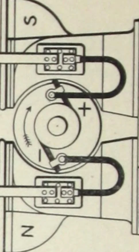 An illustration from Instructions for installing and operating bipolar generators for incandescent lighting., 1894, leaf 61