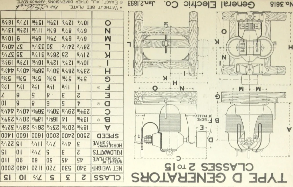 An illustration from Instructions for installing and operating bipolar generators for incandescent lighting., 1894, leaf 63