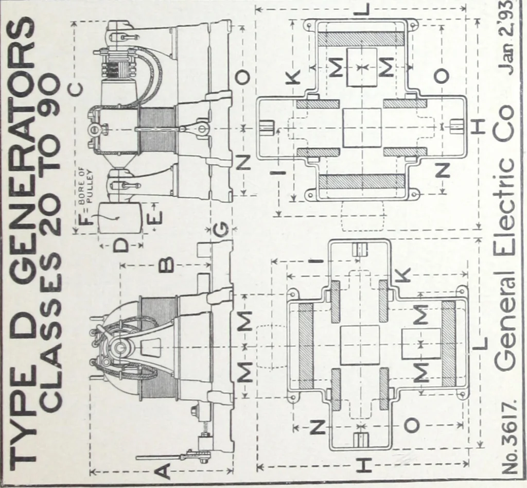 An illustration from Instructions for installing and operating bipolar generators for incandescent lighting., 1894, leaf 64