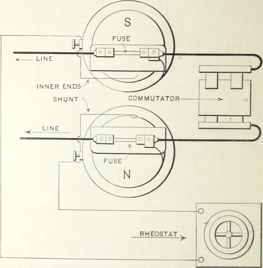 An illustration from Instructions for installing and operating bipolar generators for incandescent lighting., 1894, leaf 65