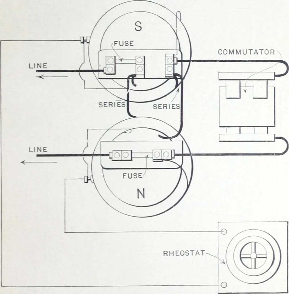 An illustration from Instructions for installing and operating bipolar generators for incandescent lighting., 1894, leaf 66