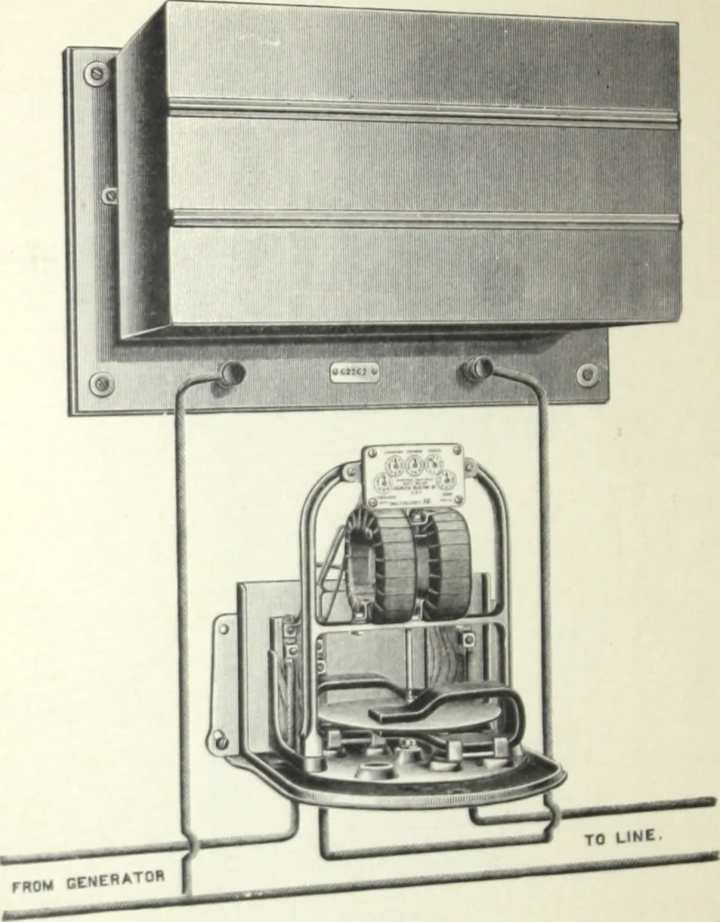An illustration from Instructions for installing and operating the Thomson recording watt-meter., 1896, leaf 17