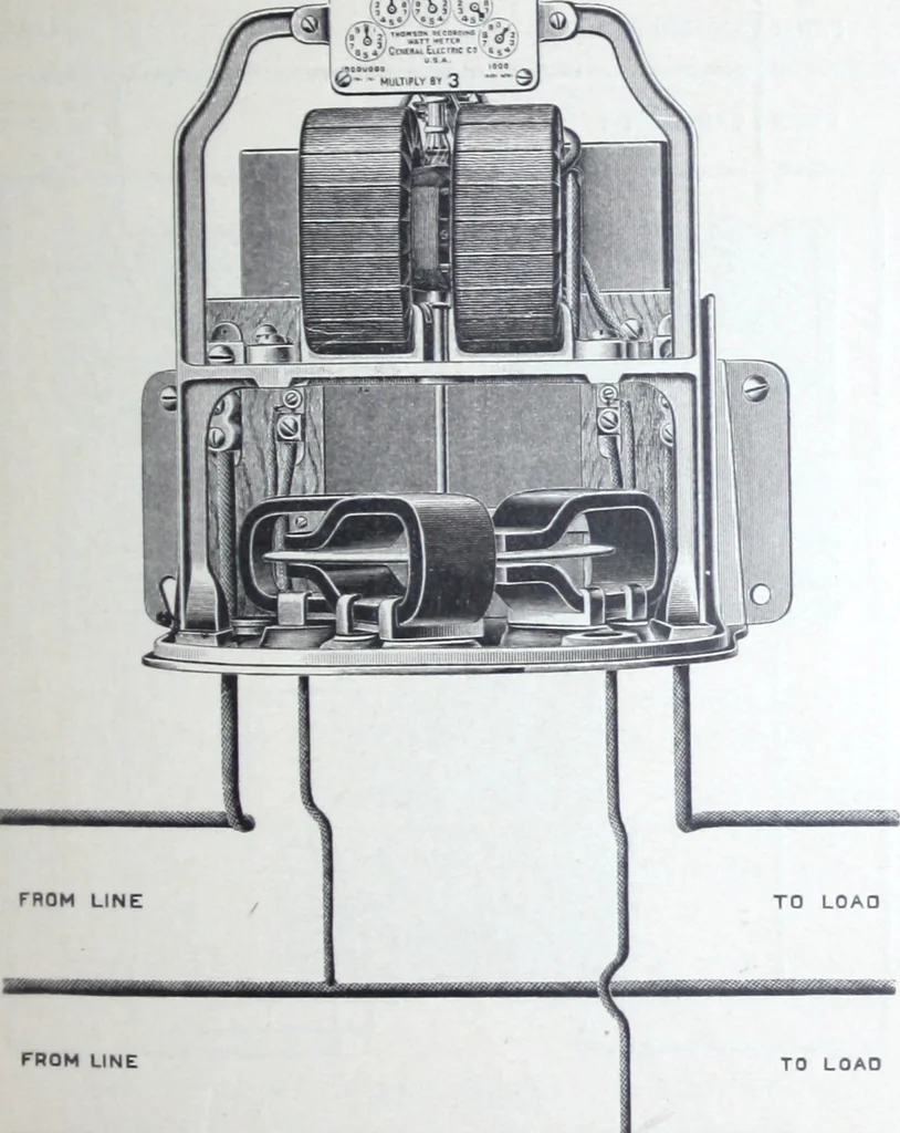 An illustration from Instructions for installing and operating the Thomson recording watt-meter., 1896, leaf 18