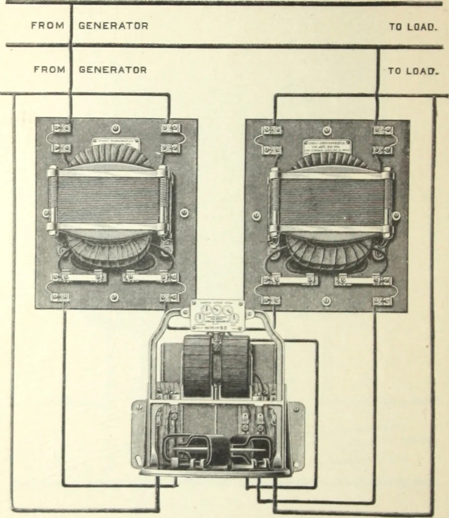 An illustration from Instructions for installing and operating the Thomson recording watt-meter., 1896, leaf 19
