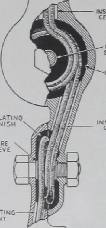 An illustration from Ivanhoe metal reflectors and fittings for industrial illumination. Catalog no. 276., 1918, leaf 35