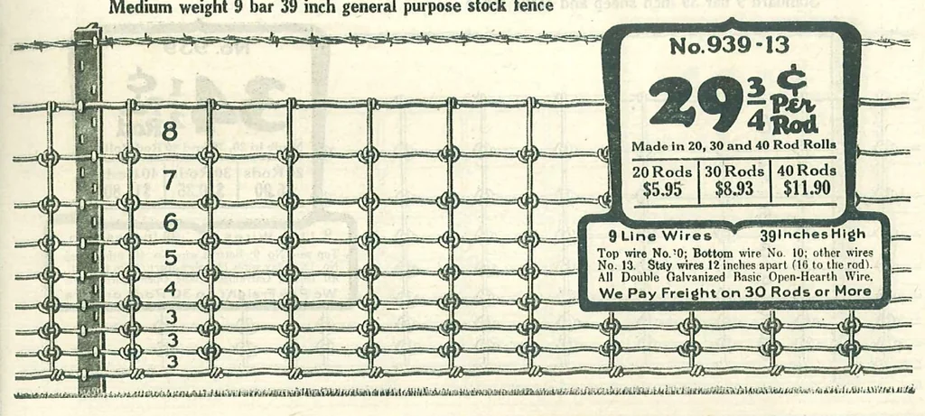 An illustration from Jim Brown's 1926 bargain book., 1926, leaf 24