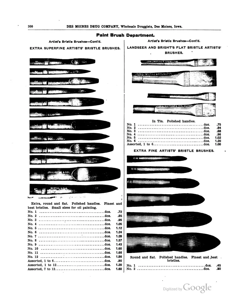 An illustration from Paint Brush Department : John L. Whiting & Son Co. : 1906, 1906, leaf 12