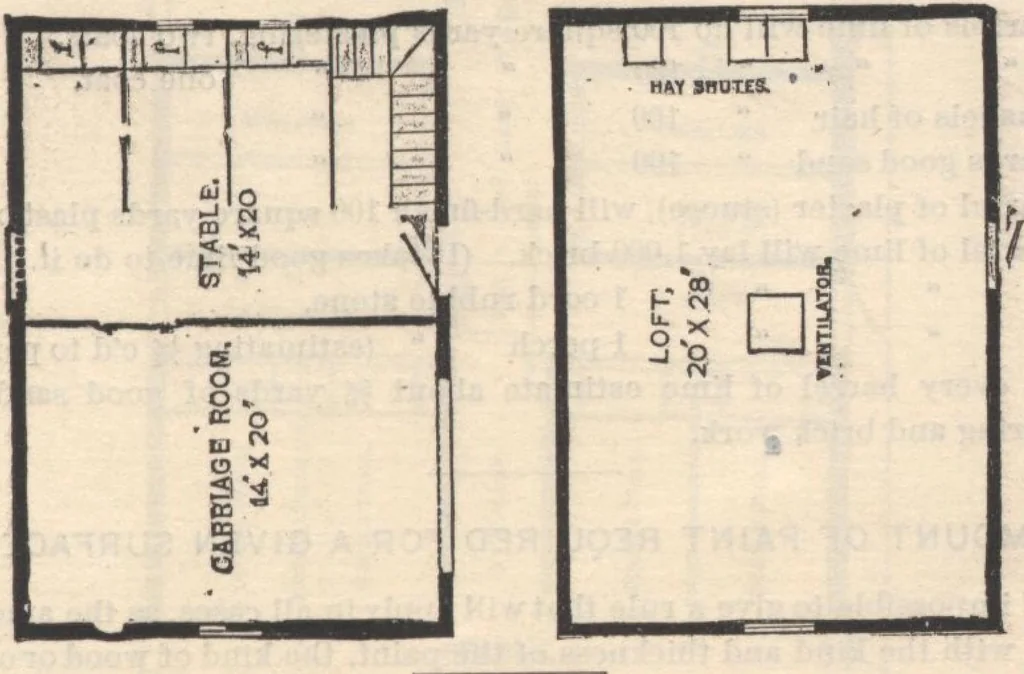An illustration from Pocket reference book presented by John Paul, 1885, leaf 30