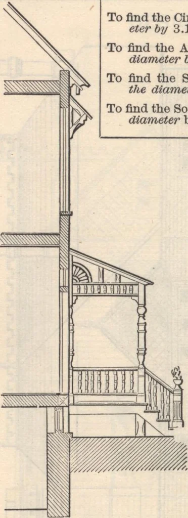 An illustration from Pocket reference book presented by John Paul, 1885, leaf 35