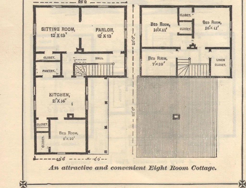 An illustration from Pocket reference book presented by John Paul, 1885, leaf 7