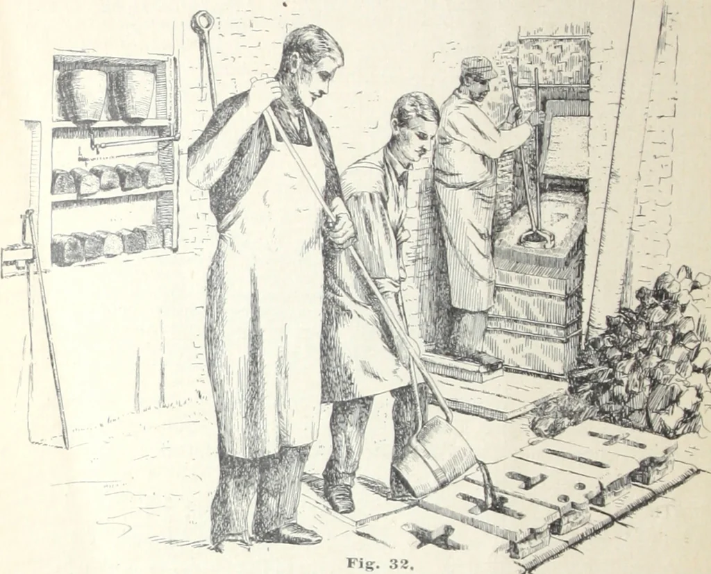 An illustration from Keep's test for cast-iron : a description of the routine to be pursued by those using this method of testing, 1893, leaf 25