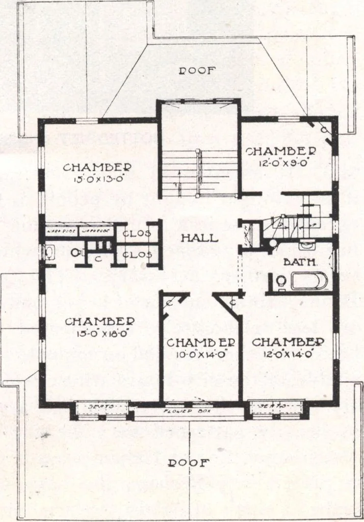 An illustration from Keith's magazine, June 1913, 1913, leaf 20