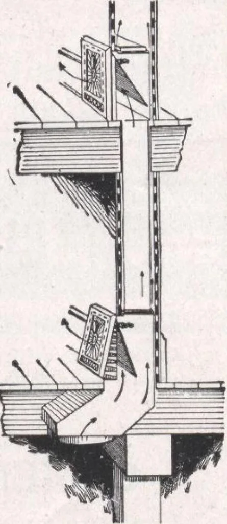 An illustration from Keith's magazine, June 1913, 1913, leaf 84