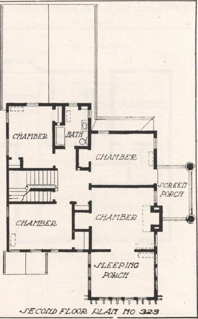 An illustration from Keith's magazine, october 1917, 1917, leaf 39