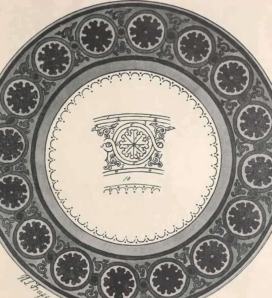 An illustration from Keramic studio, 1899, leaf 101