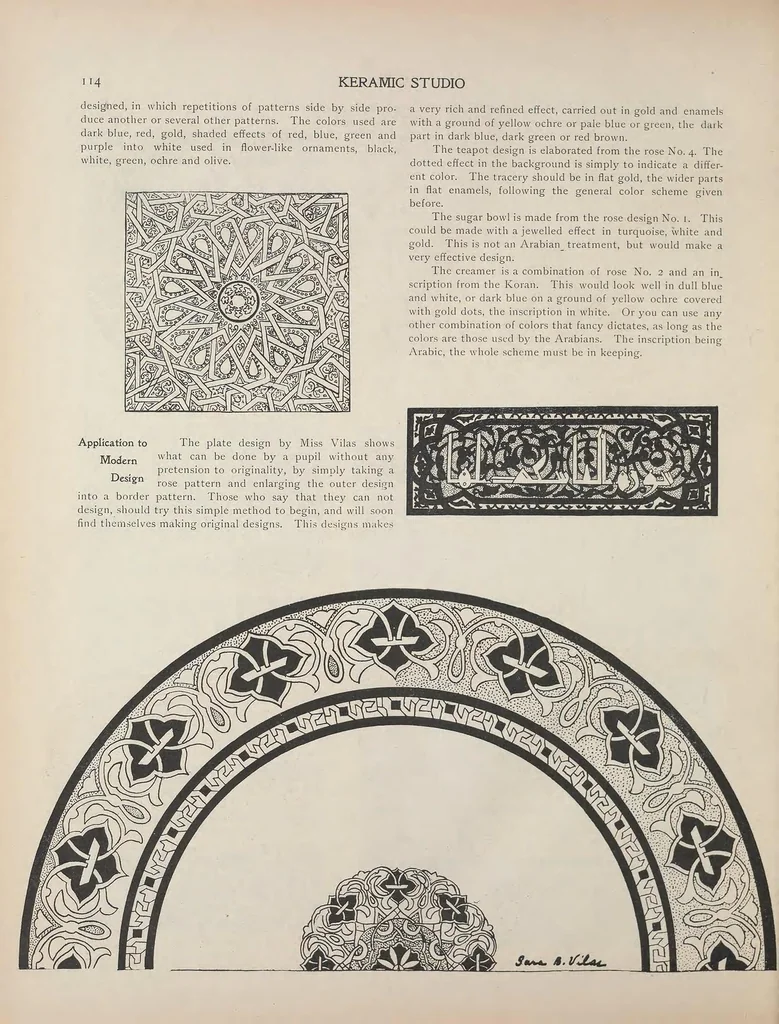 An illustration from Keramic studio, 1899, leaf 144