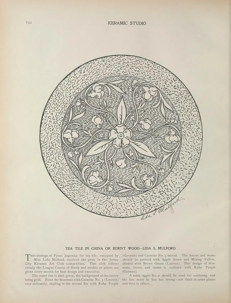 An illustration from Keramic studio, 1899, leaf 164