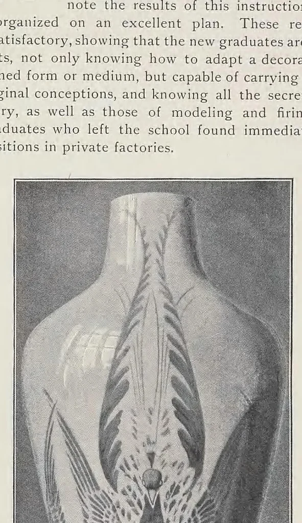 An illustration from Keramic studio, 1899, leaf 300