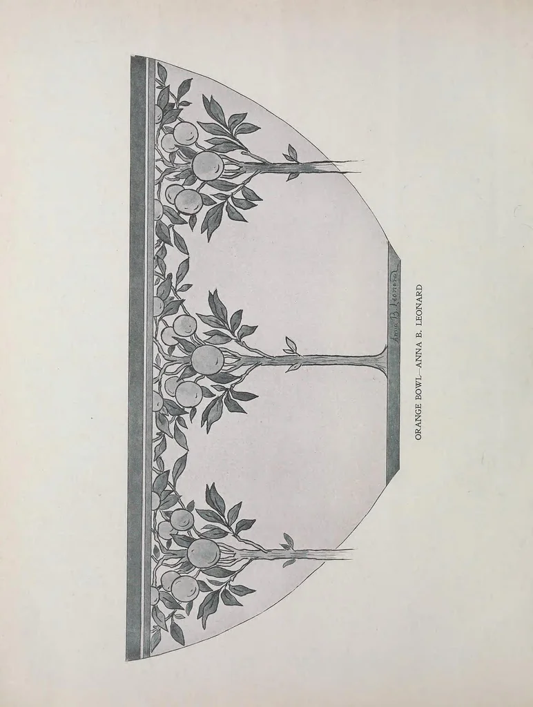 An illustration from Keramic studio, 1899, leaf 318