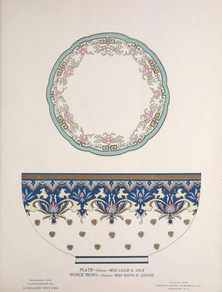 An illustration from Keramic studio, 1899, leaf 219