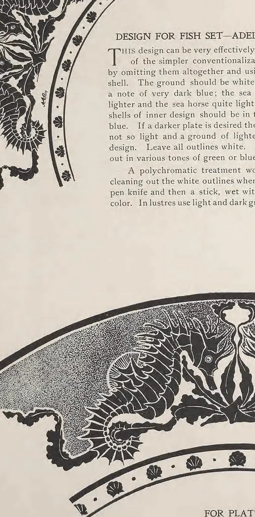 An illustration from Keramic studio, 1899, leaf 99