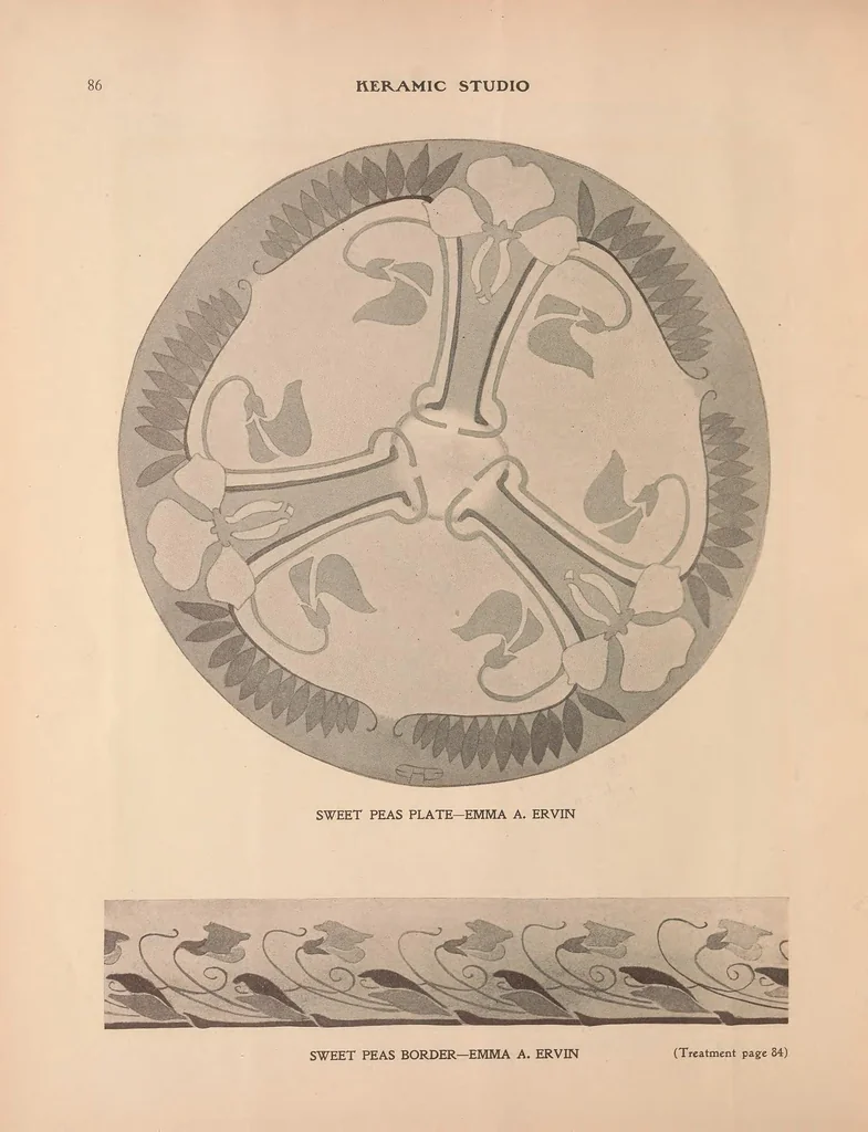 An illustration from Keramic studio, 1899, leaf 116
