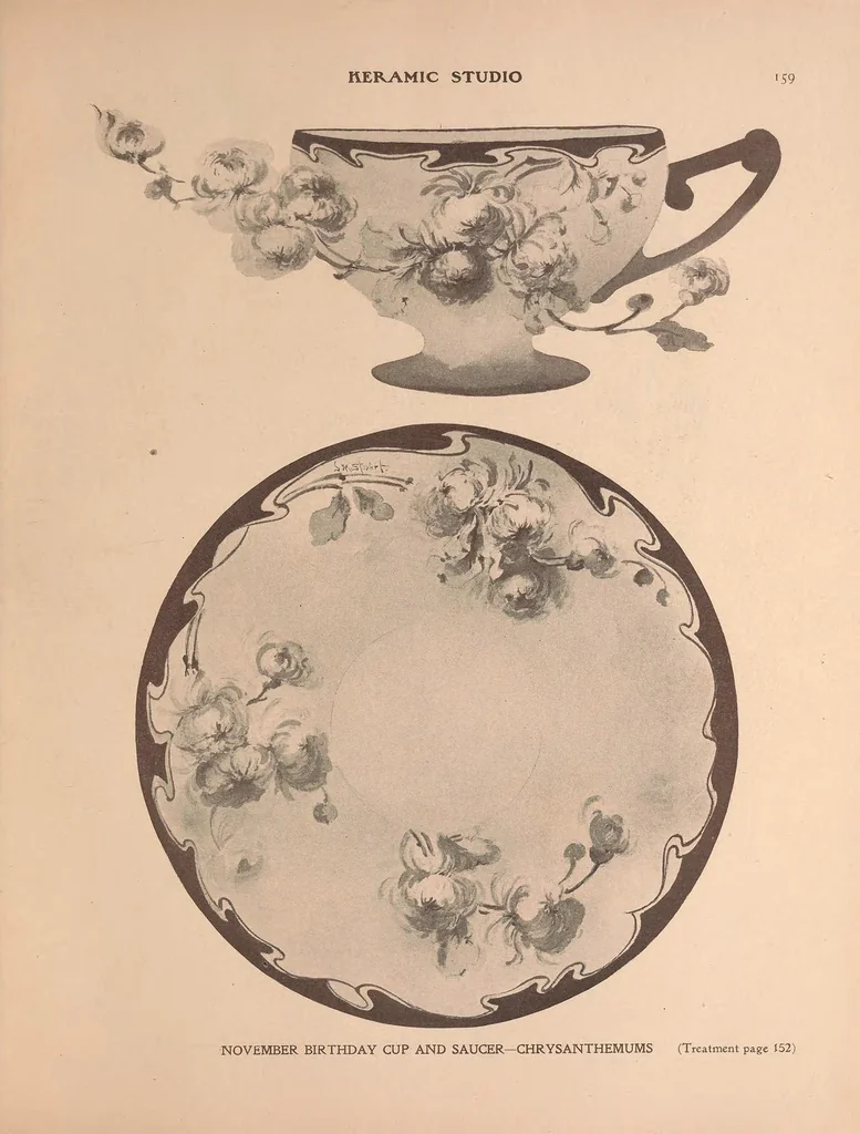An illustration from Keramic studio, 1899, leaf 201