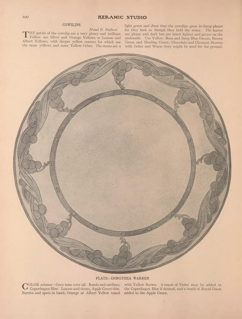 An illustration from Keramic studio, 1899, leaf 352