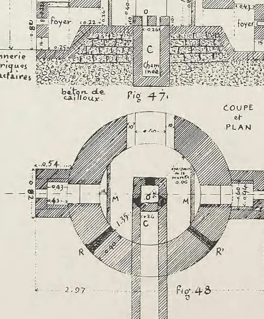An illustration from Keramic studio, 1899, leaf 274