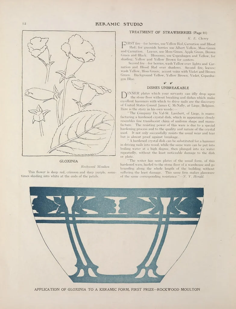 An illustration from Keramic studio, 1899, leaf 26