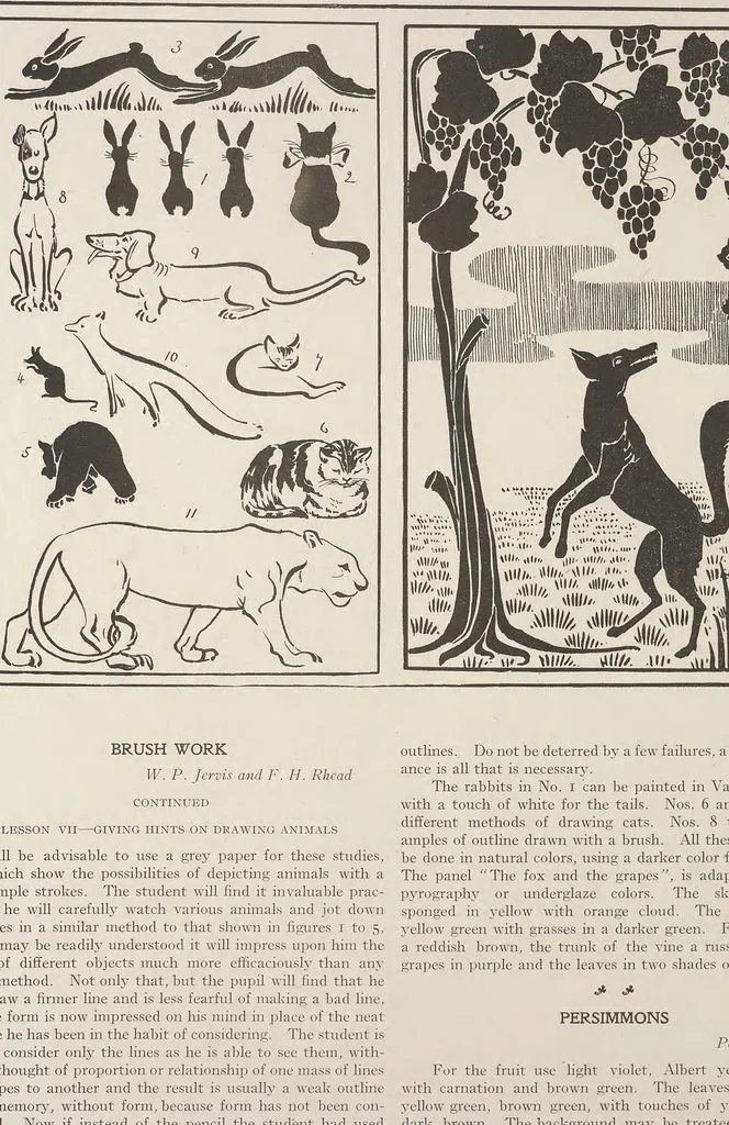 An illustration from Keramic studio, 1899, leaf 262