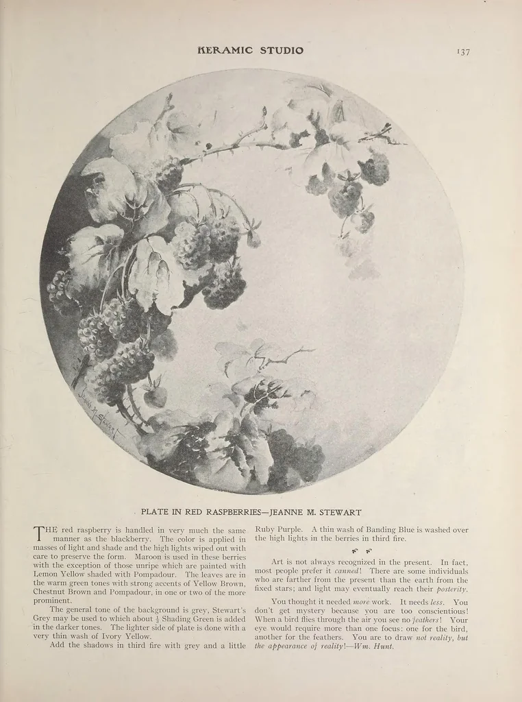 An illustration from Keramic studio, 1899, leaf 169