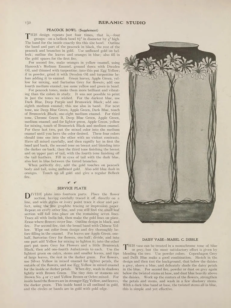 An illustration from Keramic studio, 1899, leaf 164